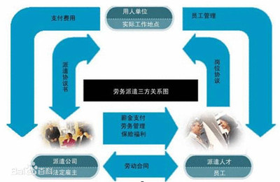 泊頭勞務分包批發市場 優勢、挑戰與發展前景